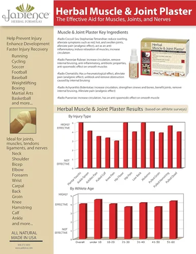 Vista 3 de JADIENCE Kit de alivio del dolor articular severo: las fórmulas Dit Da Jow penetran profundamente para el dolor muscular grave, articular y nervioso