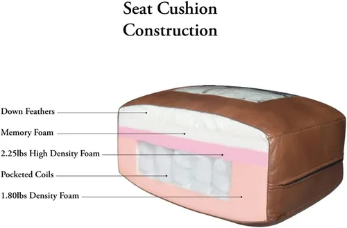Vista 8 de Hydeline Bella - Silla de cuero de grano superior, coñac, plumón, espuma viscoelástica y asientos de resortes