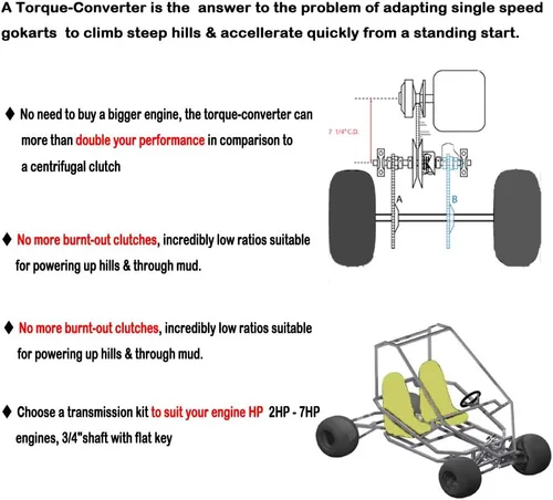 Vista 6 de Embrague convertidor de par para Go Kart 3/4 pulgadas 10T 40/41 y 12T 35 correa de transmisión Polea de correa de reemplazo para Manco Comet TAV2
