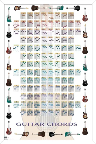 Vista 12 de Trends International Guitar Chords II - Póster de pared con texto en inglés «Learn to Play Guitar», 14.725 x 22.375 pulgadas, versión enmarcada