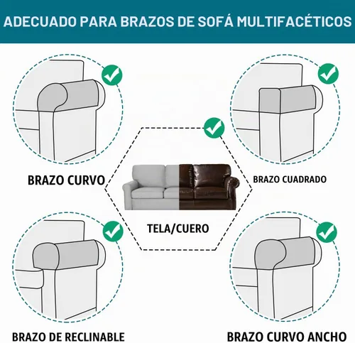 Vista 6 de Turquoize Fundas elásticas para reposabrazos para sillas y sofás, fundas para reposabrazos de sofá de elastano y jacquard, protector de muebles Negro
