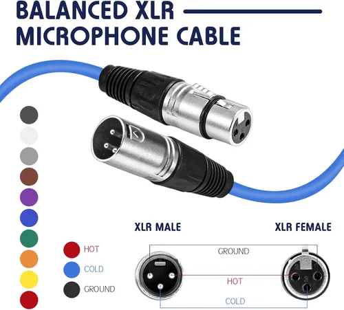 Vista 3 de Copkim Paquete de 10 cables XLR de 6 pies de color mixto, 3 pines, cable de micrófono de arco iris equilibrado, cable de micrófono macho a hembra