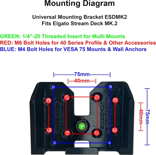 Vista 8 de Soporte de montaje universal y kit de soporte con bisagras, se adapta a la cubierta Elgato Stream de 15 teclas MK.2. Perfecto para corredores Sim