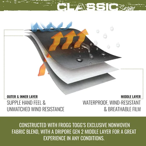 Vista 3 de FROGG TOGGS - Traje impermeable clásico, para días lluviosos, transpirable, para hombre, para todo tipo de deportes