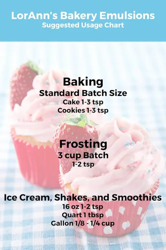 Vista 6 de LorAnn. Emulsión de arándanos para panadería, botella de 16 onzas.