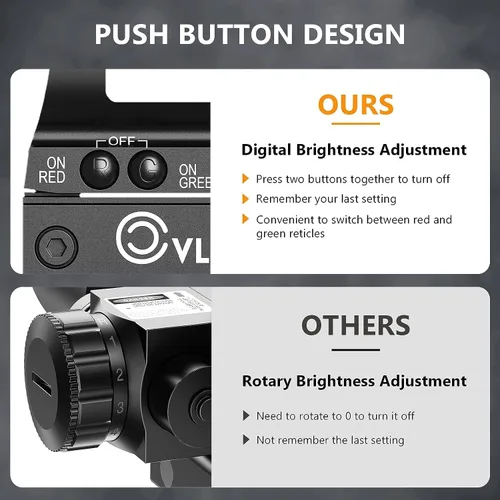 Vista 4 de CVLIFE Visor reflex con punto rojo y verde, 4 retículas, con interruptor On y Off, con pieza de montaje sobre raíl de 20 mm