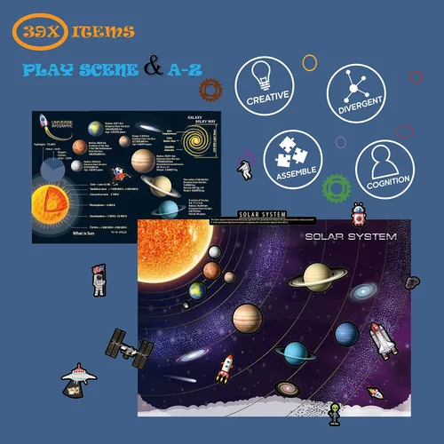 Vista 3 de Tablero de juegos magnético portátil para casa de muñecas, imanes familiares, juguete de viaje de aprendizaje (65 piezas)