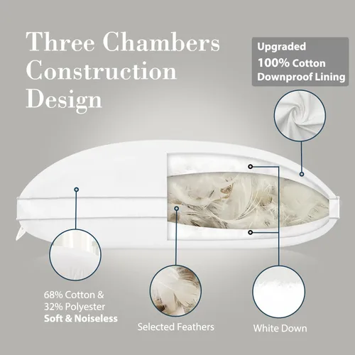 Vista 5 de Globon Almohada de Plumón de Lujo Tamaño Queen Estándar para Dormir, Colección de Hotel Almohada Esponjosa, Almohadas de Cama Suaves de Perfil Bajo