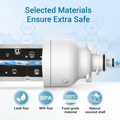 Vista 7 de Filterlogic ADQ73613401 Refrigerator Water Filter, Replacement for LG® LT800P®, LT800PC, ADQ736134, ADQ73613402, LSXS26326S, LSXS26366S, LMXS30776S