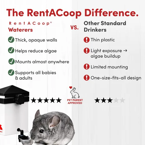 Vista 3 de RentACoop Botella de bebida sin goteo de 64 onzas (2 litros) para animales pequeños con vaso de metal de llenado automático para mascotas pequeñas