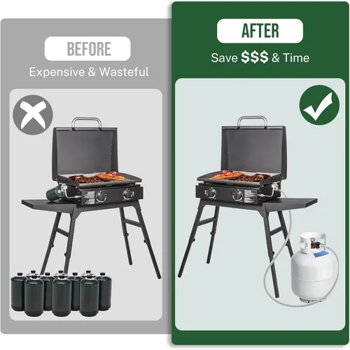 Vista 7 de Adaptador de manguera de propano de 5 pies, convertidor de 1 libra a 20 libras para tanques de 5 libras a 40 libras, manguera de gas antimordedura