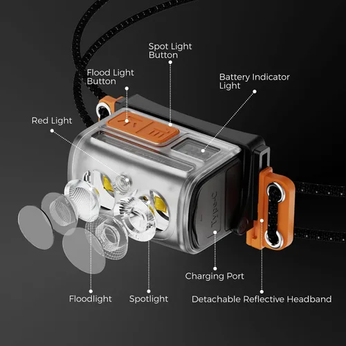 Vista 7 de FLEXTAILGEAR Linterna frontal ultrabrillante ultraligera de 1-600 lúmenes, linterna frontal recargable USB-C para exteriores con luz blanca y roja