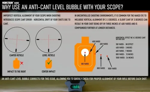 Vista 4 de Monstrum Next Level Scope Rings with Integrated Level Bubble and Anti-Recoil Lugs Available in 1 inch, 30 mm, and 34 mm Diameter