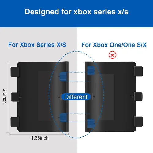 Vista 3 de Paquete de 4 cubiertas de batería para Xbox Series X, controlador Xbox Series S, pieza de reparación de la carcasa de la puerta trasera