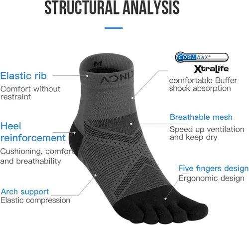 Vista 3 de AONIJIE 3 pares de calcetines de dedos para hombres y mujeres, de alto rendimiento, atléticos, para correr, cinco dedos