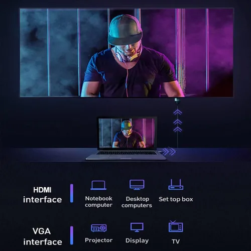 Vista 2 de Paquete de 2 cables HDMI a VGA de 6 pies, chapados en oro, adaptador de cable HDMI a VGA de 6 pies para computadora, computadora de escritorio