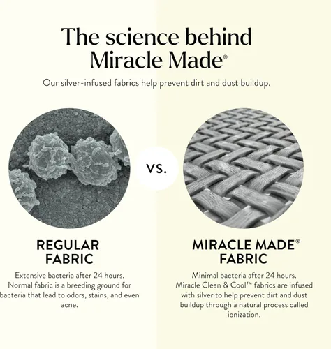 Vista 5 de Miracle Made Juego de fundas de almohada de algodón suave y transpirable, 2 piezas, con tratamiento plateado, fundas frescas al tacto para una