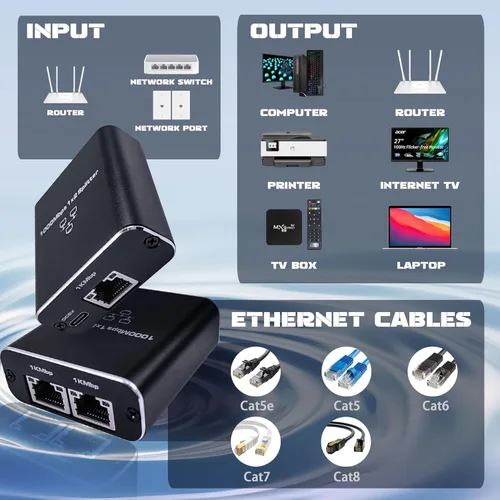 Vista 3 de LIEZHUA Divisor Gigabit Ethernet 1 a 2 - Divisor de red con cable de alimentación USB, adaptador divisor de Internet RJ45 de alta velocidad de 1000