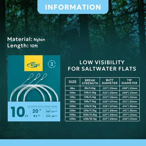 Vista 2 de SF Líder Cónico Pre-Atado con Lazo para Pesca con Mosca de Nailon Transparente para Trucha de Agua Dulce y Salada Bonefish Permit Lubina Salmón