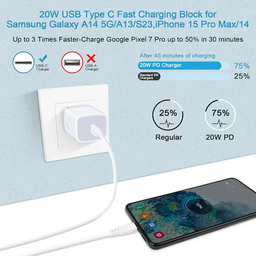 Vista 2 de USB C Box Bloque de carga rápida para Samsung Galaxy A17 5G A16 A15/A54/A36/S25/S24FE/A13/A53/A03S/A23/A24/Z Fold7/S23/S22, iPhone 17 Pro Max/16/15