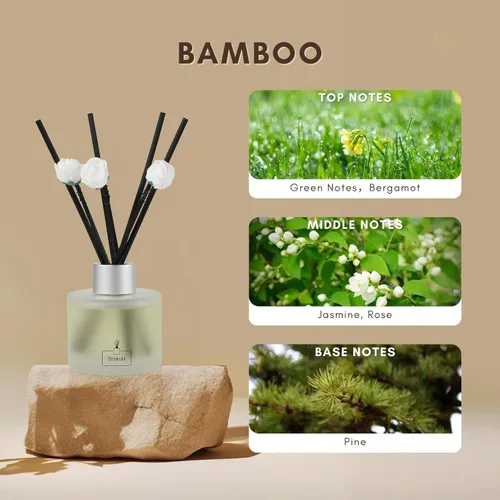 Vista 3 de Brakula Juego de 2 difusores de varillas aromáticas, con aroma a bambú, fragancia para el hogar con 14 varillas, decoración para el baño, difusores