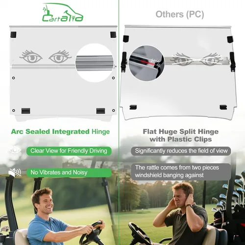 Vista 6 de Parabrisas plegable para carrito de golf de 3/16 pulgadas (0.197 in) de grosor, solo se adapta a Yamaha G29/Drive 2007-2016, se adapta a rieles de 1