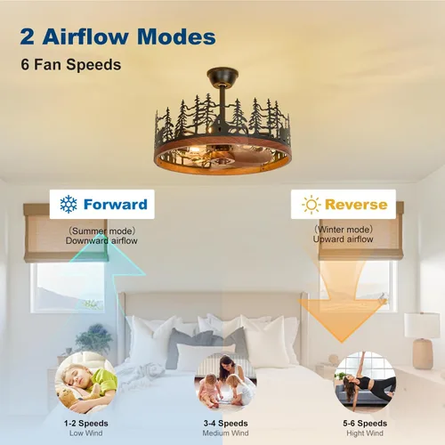 Vista 5 de 23.6 Inch Farmhouse Rustic Ceiling Fans with Lights, Vintage Walnut Wheels Flush Mount Bladeless Chandeliers Fan, Adjustable Height, Black Caged