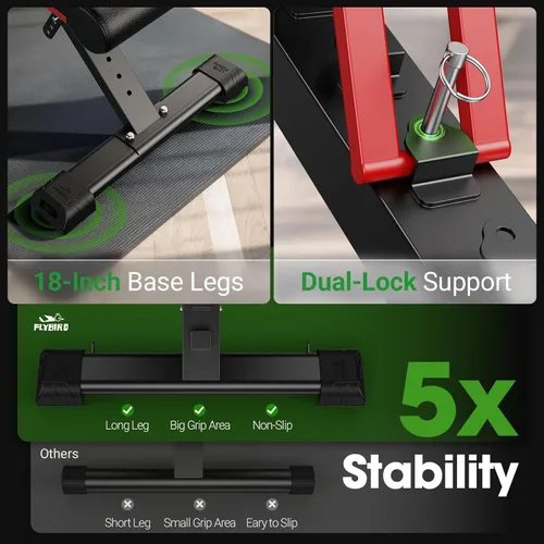 Vista 4 de FLYBIRD Banco de pesas ajustable que se adapta hasta 6'5'', capacidad de 750 libras para entrenamiento de cuerpo completo, banco plegable resistente