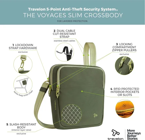 Vista 3 de Travelon Bandolera delgada antirrobo The Voyages