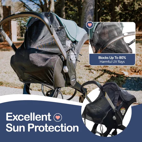 Vista 2 de Parasol para carriolas y asientos de coche, parasol universal ajustable, FPS 30, transparente, tu bebé verá el mundo y estará protegido, de IntiMom