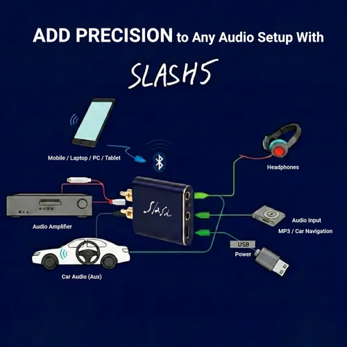 Vista 11 de Slash Receptor de audio Bluetooth LDAC de 5 LDAC: adaptativo aptX, aptX HD, AAC, 0.138 in, salida RCA, DAC de alta resolución, amplificador
