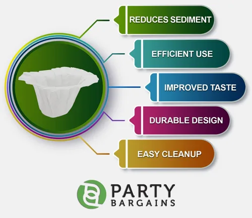 Vista 2 de PARTY BARGAINS 300 revestimientos compactos de filtro de café blanco, desechables, compatibles con cafeteras Keurig y cápsulas reutilizables K-Cup