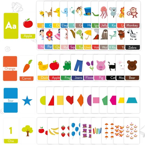 Vista 2 de Merka Tarjetas Didácticas para Niños Pequeños - Aprendizaje Interactivo del Alfabeto con Tarjetas Didácticas del Alfabeto para Niños Pequeños de 1-3