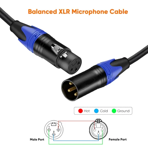 Vista 3 de XLR Y Splitter Cable de micrófono divisor de 3 pines Cables de audio de micrófono equilibrado para micrófono estéreo a L & R pista de audio