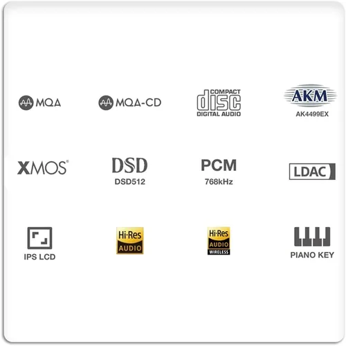 Vista 3 de S.M.S.L Reproductor MQA-CD PL200, programa de CD de alta gama chip DAC insignia AK4499EX, chip Bluetooth de alta gama 32bit/768kHz, DSD512