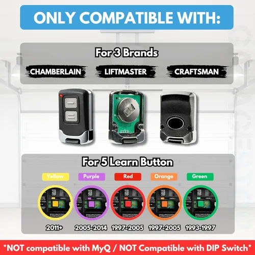 Vista 3 de 1 mini para LiftMaster Chamberlain Craftsman para puerta de garaje, 893LM 893Max 891LM 371LM 373LM 971LM 973LM 973LM, llavero de 2 botones