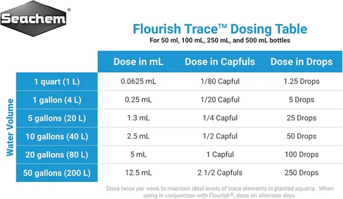 Vista 2 de Seachem Flourish Trace Elements 8.5 fl oz