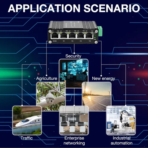 Vista 2 de Industrial 5 puertos Gigabit Solar POE Switch,RJ45 DIN Rail Ethernet Switch, DC 12V-48V red de entrada 10/100/1000Mbps 802.3af/at 30W puertos POE