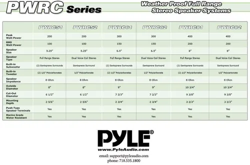 Vista 5 de Pyle - Altavoces de montaje en pared de techo de 6.5 pulgadas, 2 vías, resistente a la intemperie, sistema de altavoces de rango completo, diseño