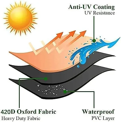 Vista 5 de Weber - Funda para parrilla de carbón, resistente e impermeable, para la mayoría de las parrillas de carbón, 28 pulgadas de profundidad x 38
