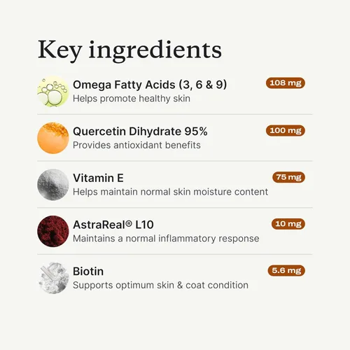 Vista 5 de PetLab Co. Masticables para el alivio de la picazón de salmón Pro para perros – Suplemento Omega 3 para la picazón en perros - Repleto de ácidos