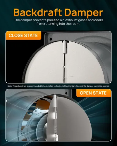 Vista 6 de HG Power Ventilador de escape de 6 pulgadas 308 CFM para montaje en pared con amortiguador de corrientes de aire, enchufe de metal, extractor