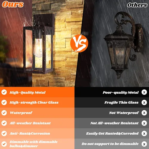 Vista 5 de Brightever Paquete de 2 accesorios de luz de pared para exteriores, color marrón, lámpara de pared exterior con vidrio transparente, antioxidante