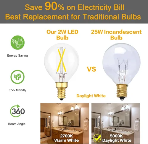 Vista 7 de Bombilla LED vintage E12 para ventilador de techo regulable, bombilla LED G16.5 de globo de 2 W, equivalente a bombilla incandescente de 25 vatios