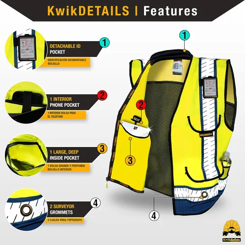 Vista 5 de KwikSafety Chaleco de seguridad GODFATHER Clase 2 y Clase 3 ANSI OSHA Hi Vis Chaleco Azul