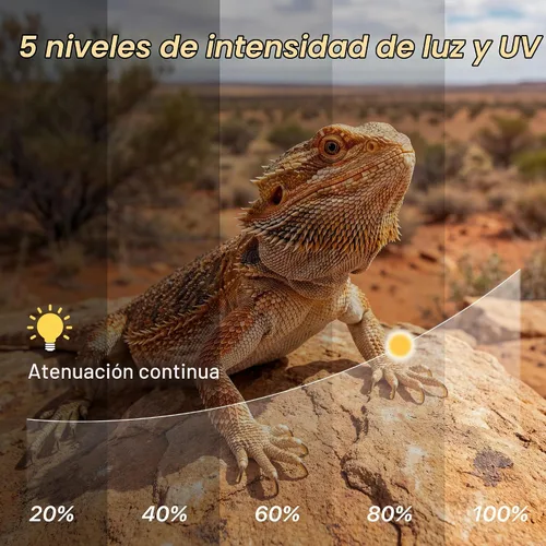 Vista 5 de LED UVB Reptile Light with Timer & Dimmer (8.5inch)