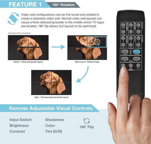Vista 3 de Controlador de pared de video 2x2 1080p, HDMI 1.4, compatible con HDCP1.4 Entradas HDMI y DVI; salidas HDMI 8 modos de visualización - 2x2