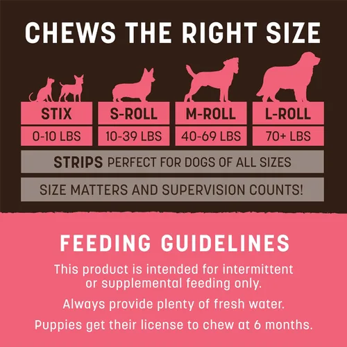 Vista 106 de Earth Animal Masticables sin ocultar – de The Grill Rolls Bacon Cheeseburger Sabor Rawhide Free Medium Dog Chews – 3