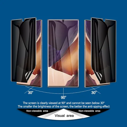 Vista 2 de LYWHL Protector de pantalla de privacidad para Samsung Note 20 Ultra, compatible con identificación de huellas dactilares, película flexible