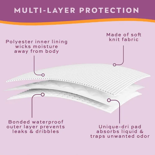 Vista 4 de Wearever Paquete de 6 bragas para incontinencia de algodón blanco para mujer, de absorción regular (0.5 tazas) 4X